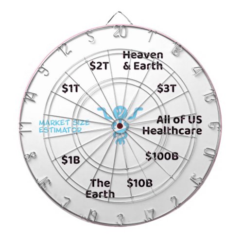 OOP Market Size Estimator Dart Board