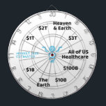 OOP Market Size Estimator Dart Board<br><div class="desc">Unsure what your Total Addressable Market is? Same here. ¯\_(ツ)_/¯ Throw a dart to find out.</div>