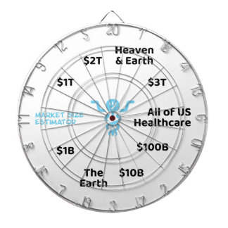 OOP Market Size Estimator Dart Board