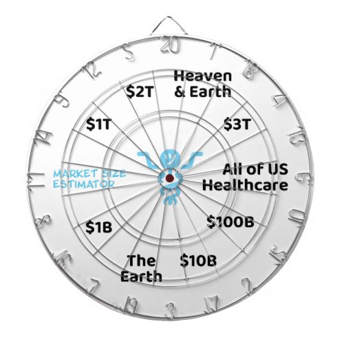 OOP Market Size Estimator Dart Board