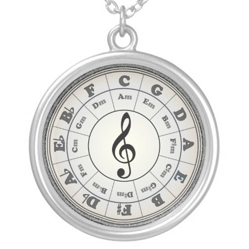 Opal Circle of Fifths _ another version Silver Plated Necklace