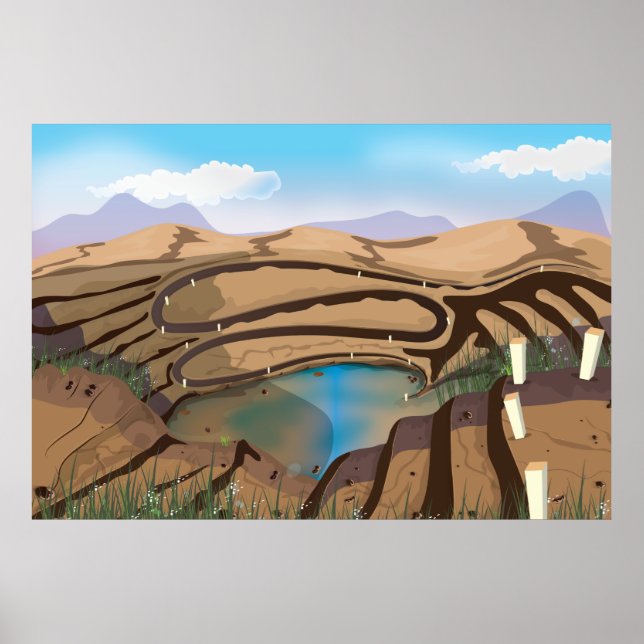 Open Cast Mine Poster (Front)