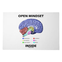 Open Mindset Inside Anatomical Brain Humor