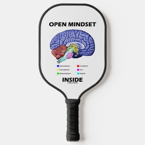 Open Mindset Inside Anatomical Brain Pickleball Paddle