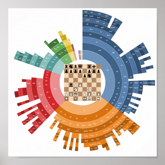 Openings Poster (Front)