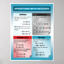 Operation with Integers Signed Numbers Math Poster | Zazzle