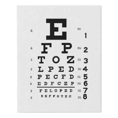 Ophthalmology Eye Chart Novelty Optometry Pop Art Faux Canvas Print