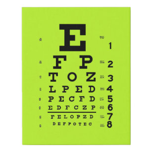 Ophthalmology Eye Chart Novelty Optometry Pop Art Faux Canvas Print