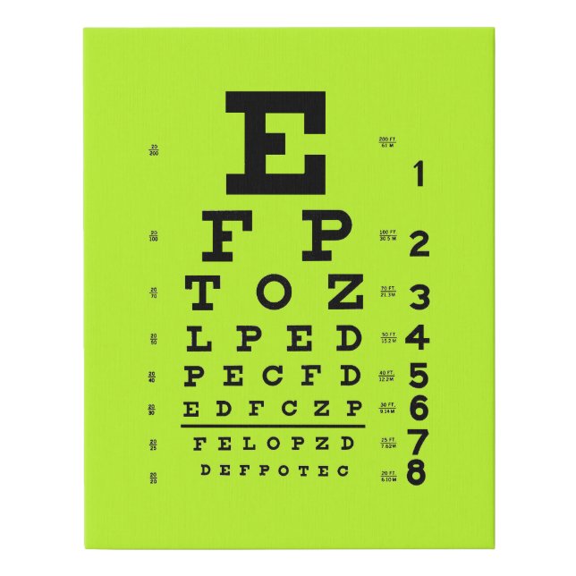 Ophthalmology Eye Chart Novelty Optometry Pop Art Faux Canvas Print (Front)