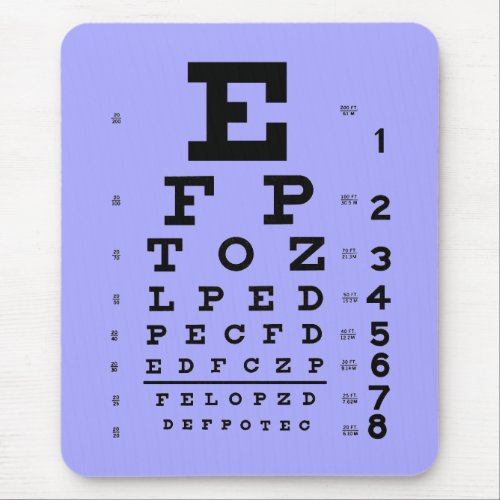 Ophthalmology Optometry Eye Chart Periwinkle Mouse Pad