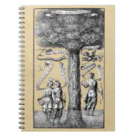 Celestial Journal Notebook Alchemy Sun Moon  