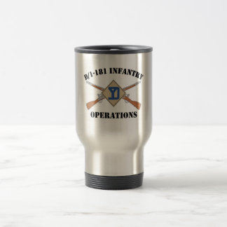 Ops Travel Mug