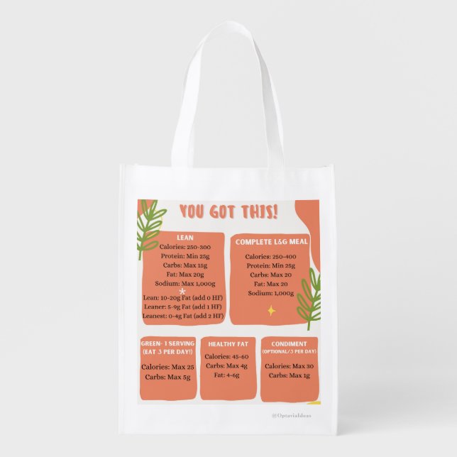 Optavia Guidelines Reusable Grocery Bag! Bag (Front)