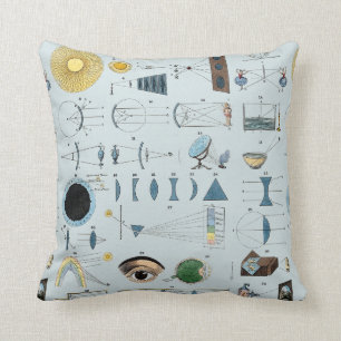 Optics Throw Pillow
