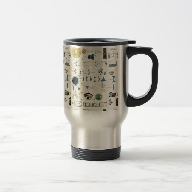 Optics Travel Mug (Right)