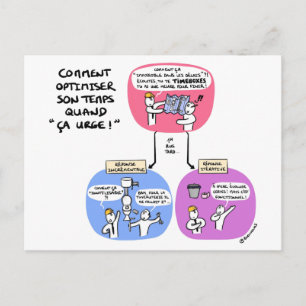 "Optimize your time" coaching card