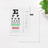 optometrist (Desk)