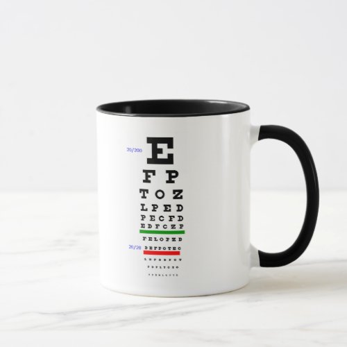 Optometrist Mug