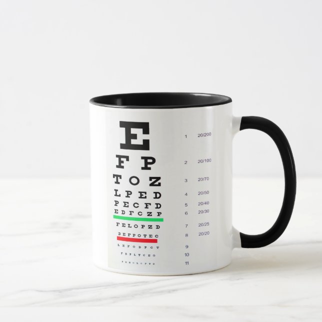 Optometrist Mug (Right)