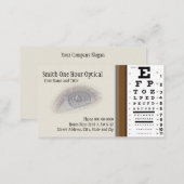 Optometrists Business Card (Front/Back)