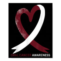 Oral Cancer Awareness Month 2024 Throat Head Neck Poster
