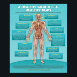 Oral Hygiene Dental Poster<br><div class="desc">Exclusively offered by Kara RDH, this 20 by 24 inch poster describes how a healthy mouth leads to a healthy body. Goes great in dental offices to help patients understand the importance of oral health and why keeping their mouth healthy is the first step towards keeping the rest of their...</div>