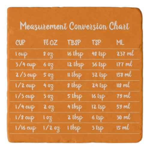 Orange Bakery Kitchen Measurement Conversion Chart Trivet