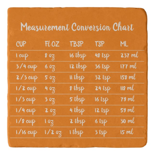 Orange Bakery Kitchen Measurement Conversion Chart Trivet (Front)