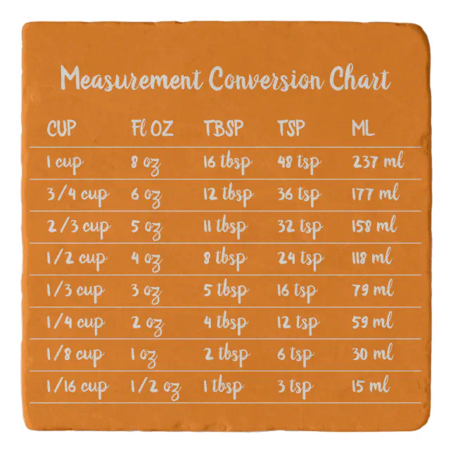 Orange Bakery Kitchen Measurement Conversion Chart Trivet | Zazzle