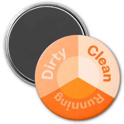 Orange Dishwasher Clean Kitchen Dirty Dishes Magnet