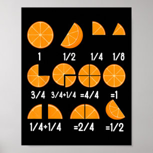 Orange Fraction Math Teachers Back To School Educa Poster