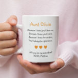 Orange Hearts Will You Be My Godmother Poem Photo Coffee Mug<br><div class="desc">Ask that special woman in your life to be your child's godmother with this personalized godmother proposal coffee mug. Customize this adorable orange hearts coffee mug with a photo of your child and their name.</div>