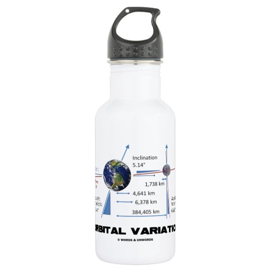 Orbital Variation (Astronomy) Water Bottle