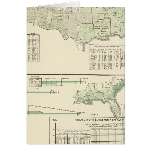 Orchard products and rice (Front)