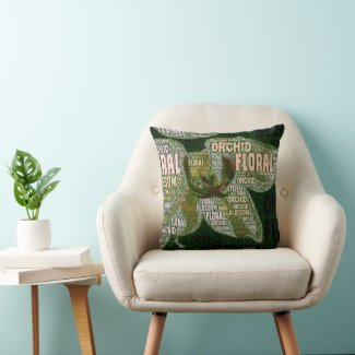 Orchid Floral Blossom Over Green Word Cloud