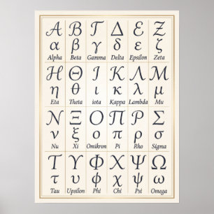 Order Greek Alphabet Letters Cursive, Handwriting  Poster