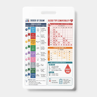 Order of Draw & Blood Type Compatibility Nursing Badge