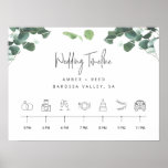 Order of Events Timeline Greenery Wedding Sign<br><div class="desc">Can be customized to suit your needs.
© Gorjo Designs. Made for you via the Zazzle platform.

// Need help customizing your design? Got other ideas? Feel free to contact me (Zoe) directly.</div>