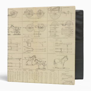 Ordnance, stores, etc 3 ring binder