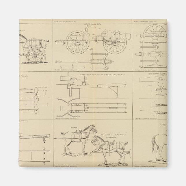 Ordnance, stores, etc magnet (Front)