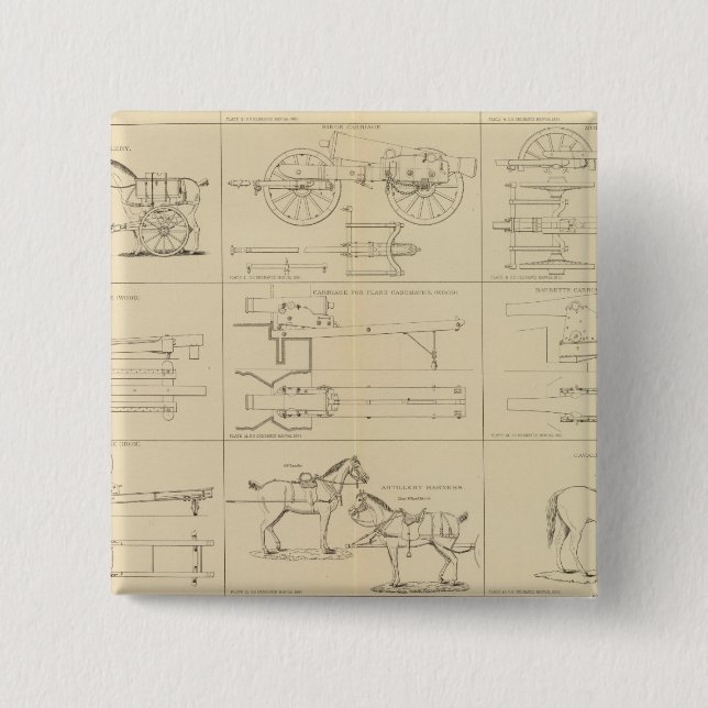 Ordnance, stores, etc pinback button (Front)