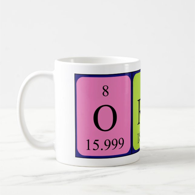 Oren periodic table name mug (Left)