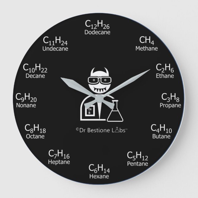 Organic Chemistry Clock - Black (Front)