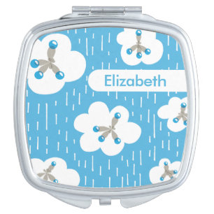 Organic Chemistry Environmental Scientist Name Vanity Mirror