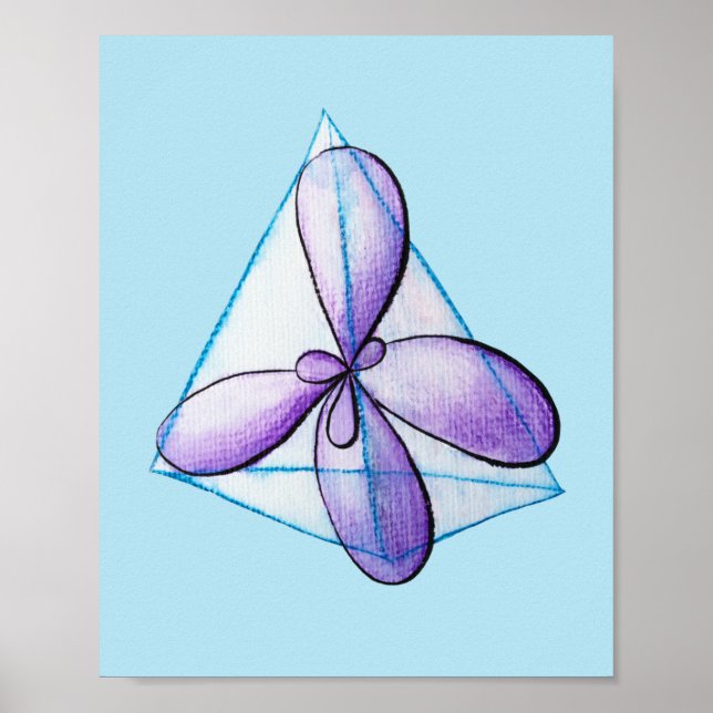 Organic Chemistry Molecule Atomic Orbitals Science Poster (Front)