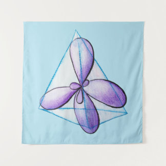 Organic Chemistry Molecule Atomic Orbitals Science Tapestry