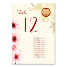 Oriental Blossoms Chinese Wedding