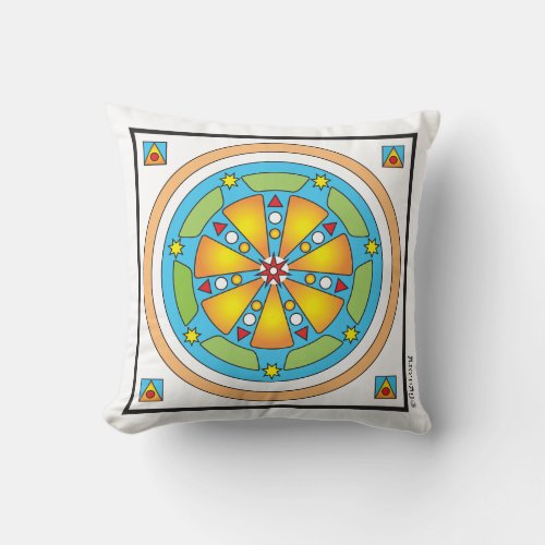 Origin of the BEING_Becoming and All Existence Thr Throw Pillow