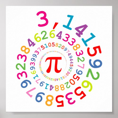 Original colors spiral of digits Pi number 314 Poster