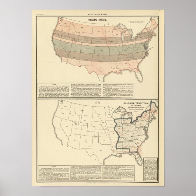Original grants of 1776 settled area poster (Front)